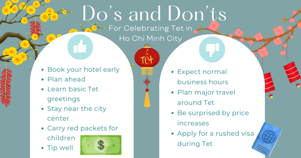 Graphic titled "Do's and Don'ts for Celebrating Tet in Ho Chi Minh City" with illustrated tips. The "Do's" list includes booking your hotel early, learning Tet greetings, and tipping well, while the "Don'ts" warn against rushed visas and travel delays.
